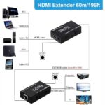 اکستندر HDMI نت پیل مدل EXB60