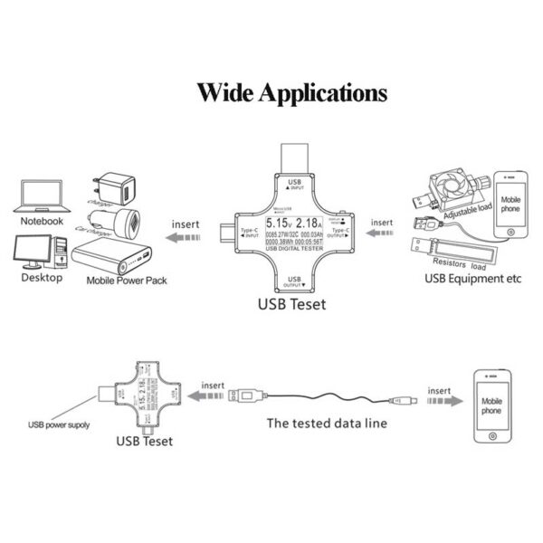 تستر درگاه USB مدل NETPIL J7-C