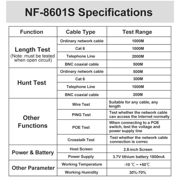 تستر کابل شبکه مدل NETPIL NF 8601S