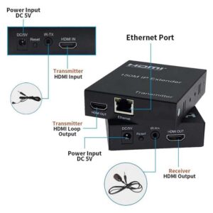 اکستندر HDMI نت پیل مدل EXB150 