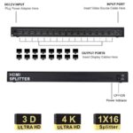 اسپلیتر HDMI شانزده پورت نت پیل مدل SPH16