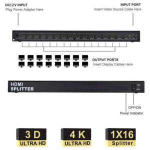 اسپلیتر HDMI شانزده پورت نت پیل مدل SPH16