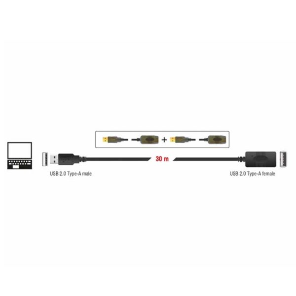 کابل افزایش طول USB نت پیل مدل P30 طول 30 متر