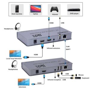 سوییچ 2 پورت HDMI KVM EXTENDER نت پیل مدل KVEX200