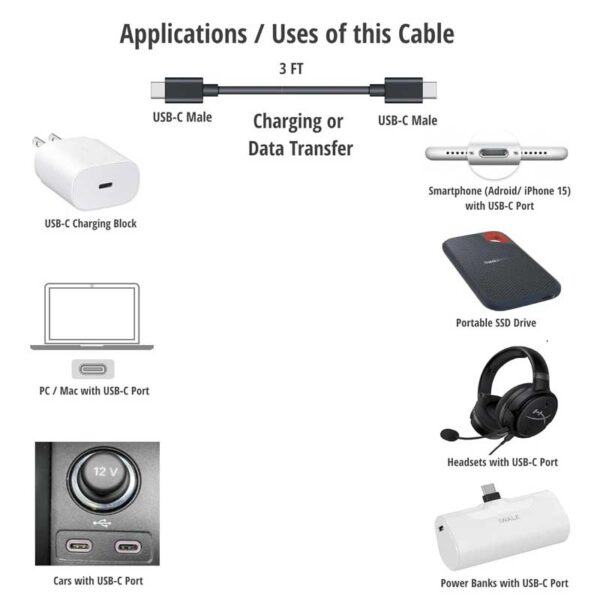 کابل تبدیل Type-C به Type-C مدل NETPIL DTPC15 طول 1.5 متر