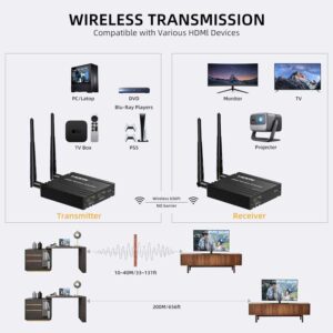 توسعه دهنده بی سیم HDMI نت پیل مدل HDWL200M