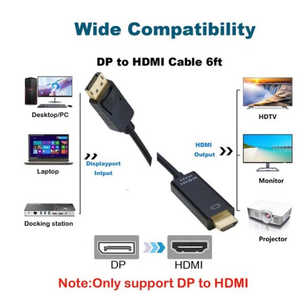 کابل تبدیل HDMI به Displayport مدل NETPIL DBHD4K