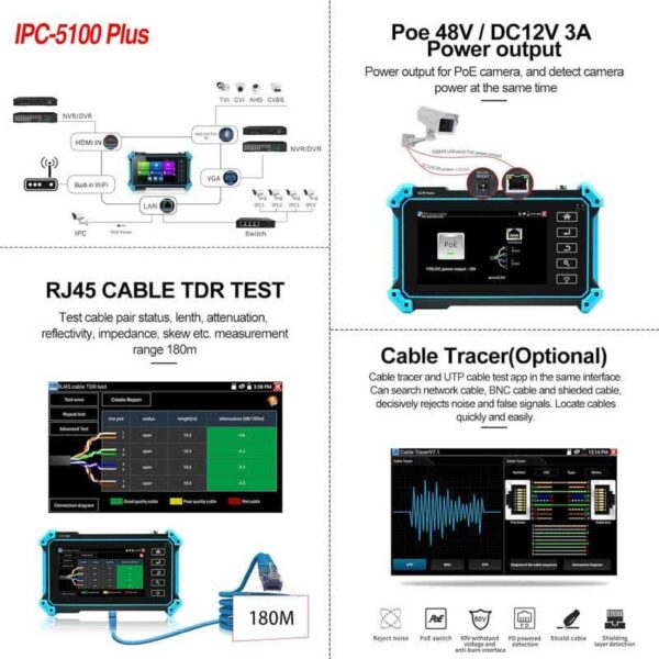 پشتیبانی از PoE IEEE802.3af/at 48V، حداکثر توان 25.5W، تست کابل UTP، تست کابل با خروجی POE RJ45 TDR.