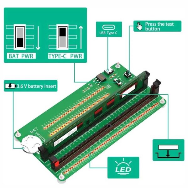 دیباگر رم DDR4 مدل NETPIL R901