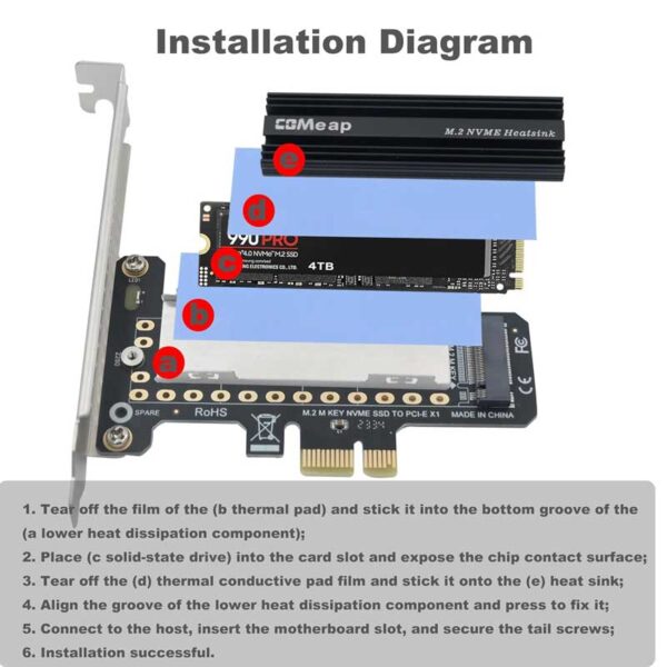 کارت تبدیل M2 SSD NVME به PCI-E مدل netpil-7051
