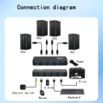 سوییچ 4 پورت USB نت پیل مدل U404