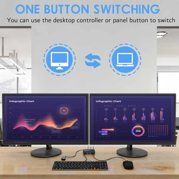 سوییچ 4 پورت USB3.0 نت پیل مدل U302