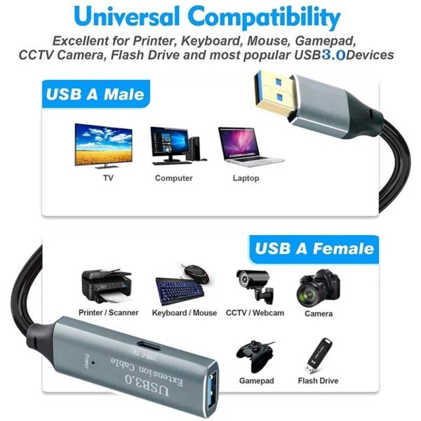 کابل افزایش طول USB 3.0 اکتیو نت پیل مدل EXUS10 به طول 10 متر