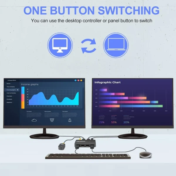 سوییچ 2 پورت USB نت پیل مدل U204