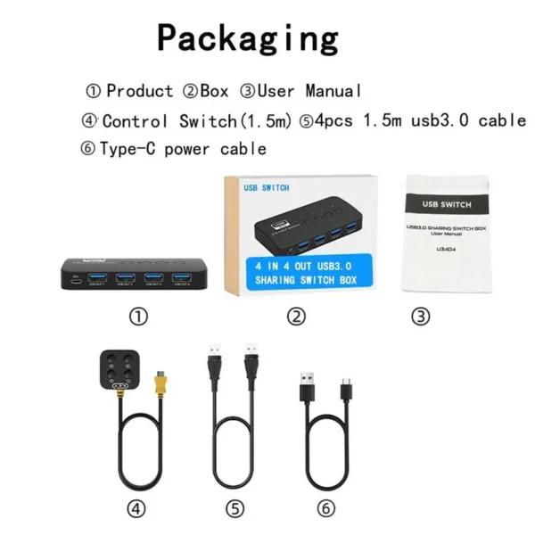 سوییچ 4 پورت USB نت پیل مدل U404