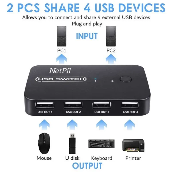 سوییچ 4 پورت USB3.0 نت پیل مدل U302