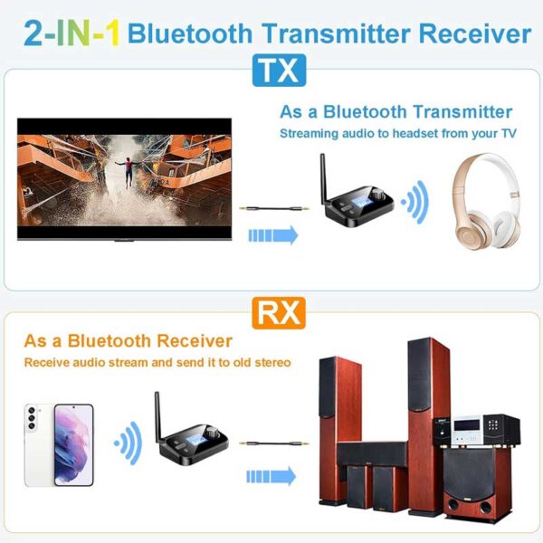 گیرنده فرستنده بلوتوثی صدا مدل NETPIL C41-5.4V