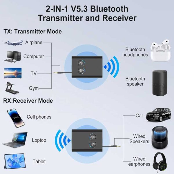 گیرنده فرستنده بلوتوثی صدا مدل NETPIL TX20