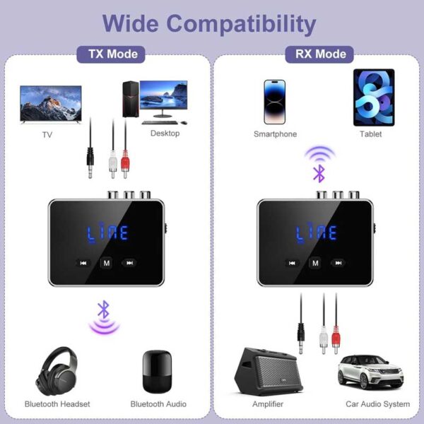گیرنده فرستنده بلوتوثی صدا مدل NETPIL RT06