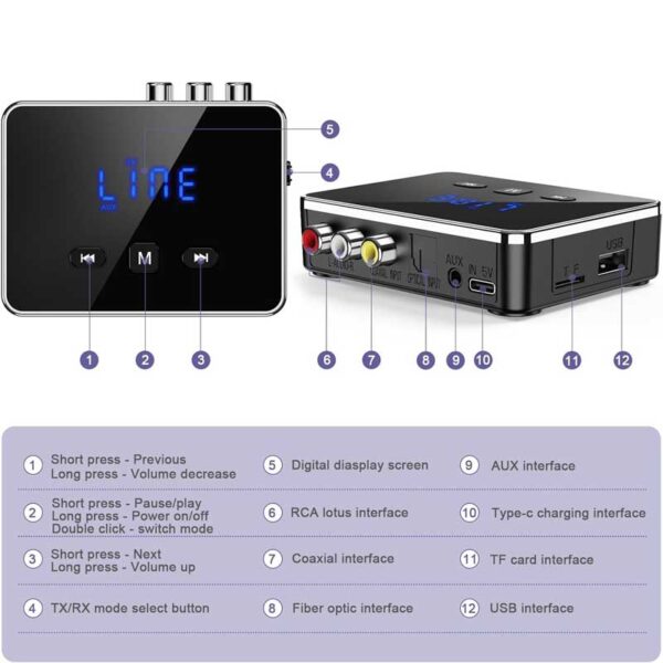 گیرنده فرستنده بلوتوثی صدا مدل NETPIL RT06
