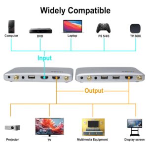 کی وی ام سوییچ HDMI بیسیم دو پورت نت پیل مدل kvwl200m