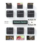 کی وی ام اکستندر سوئیچ 2 پورت نت پیل مدل KVEX300M