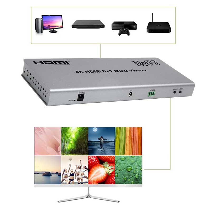 سویچ کواد ویوئر 8*1 نت پیل مدل SWQ81 سویچ کواد ویوئر 8*1 نت پیل مدل SWQ81