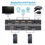 کی وی ام سوئیچ ۲ پورت DisplayPort نت پیل مدل DK201