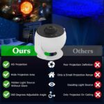 چراغ خواب کهکشانی Galaxy Projector