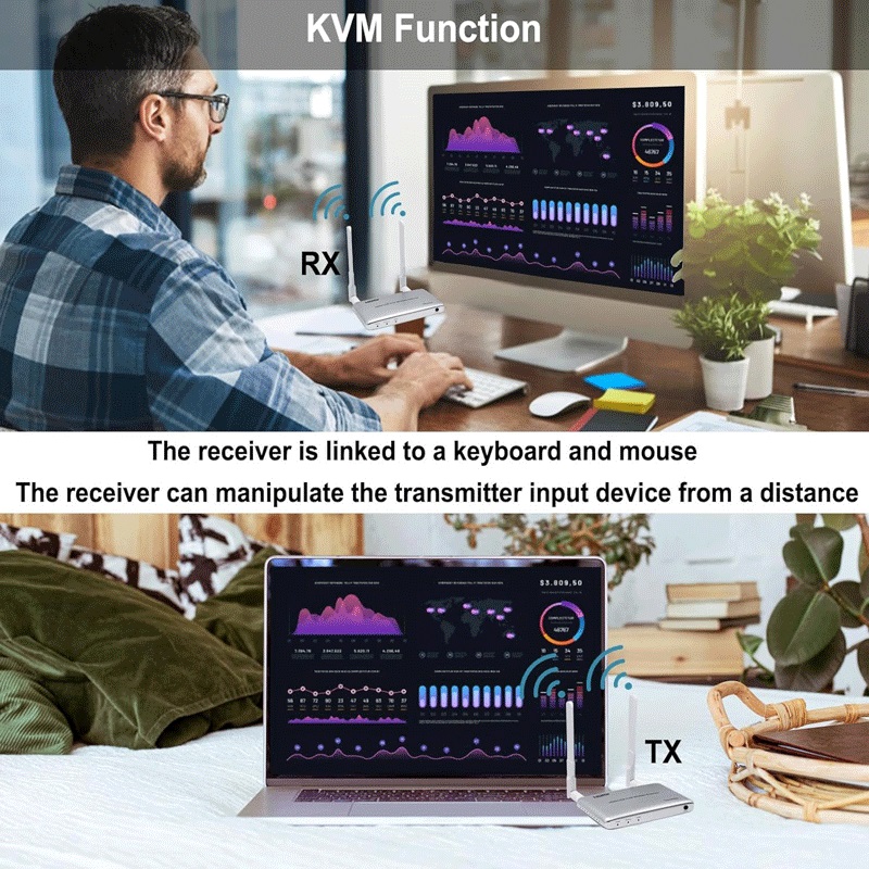 کی وی ام سوییچ HDMI بیسیم دو پورت نت پیل مدل kvwl200m کی وی ام سوییچ HDMI بیسیم دو پورت نت پیل مدل kvwl200m
