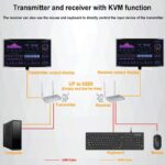 کی وی ام سوییچ HDMI بیسیم دو پورت نت پیل مدل kvwl200m