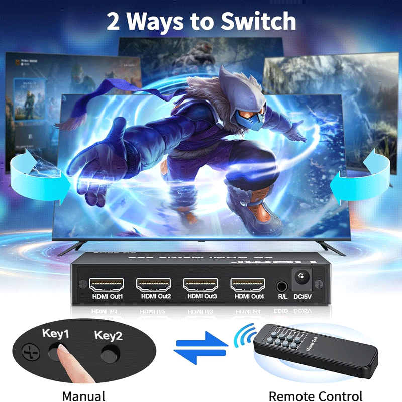 ماتریکس سوئیچ 4 در 2 HDMI نت پیل مدل MSH214 ماتریکس سوئیچ 4 در 2 HDMI نت پیل مدل MSH214