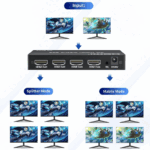 ماتریکس سوئیچ 4 در 2 HDMI نت پیل مدل MSH214